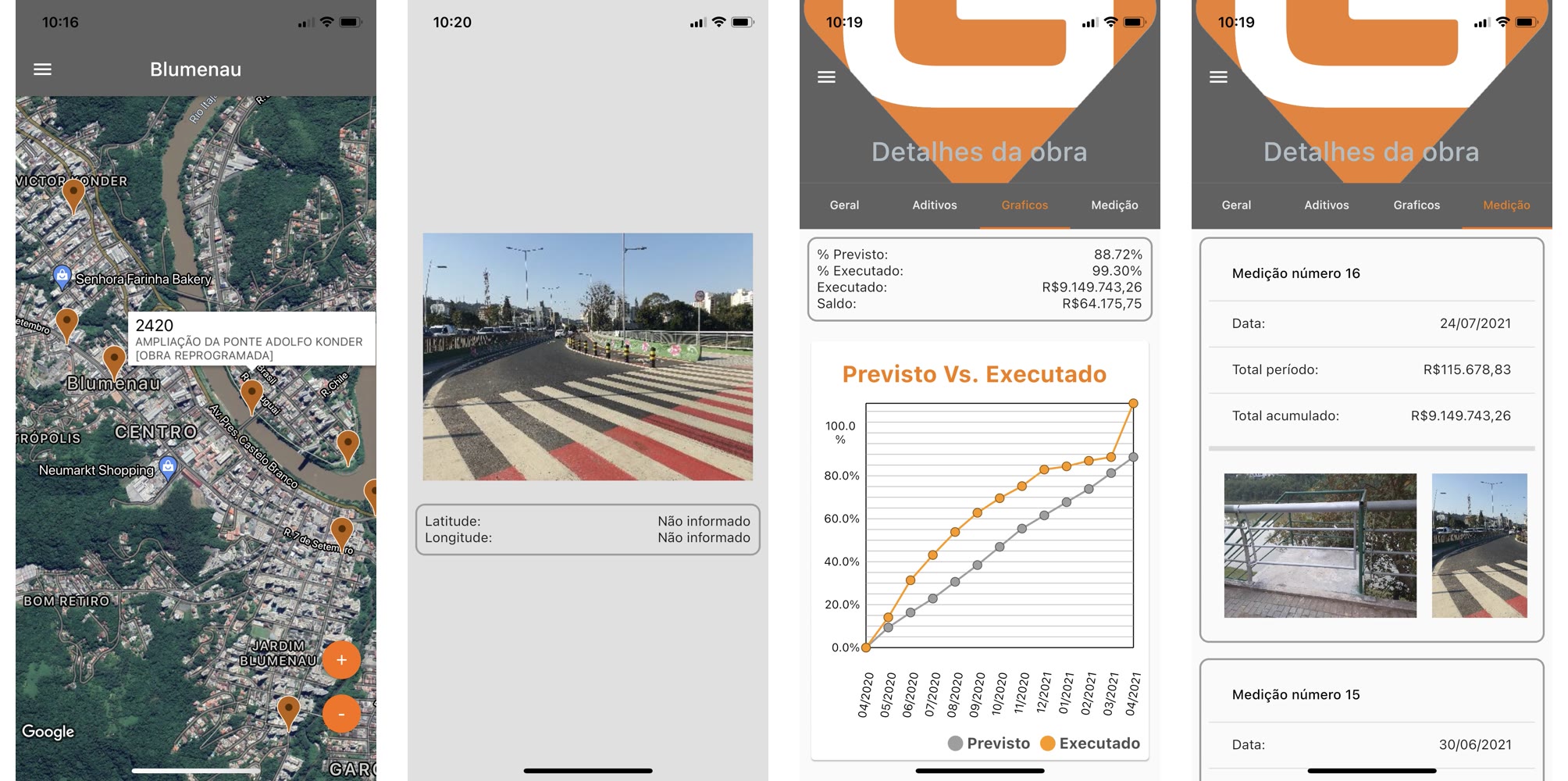 Telas do GestorGOV: dados gerais, aditivos, graficos e medicao da obra
